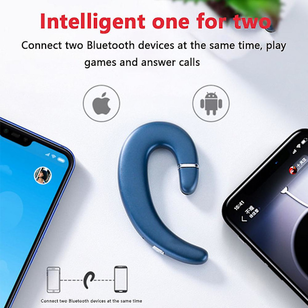 Bluetooth-hörlurar med öronkrok, headset utan öronproppar med mikrofon - Blå