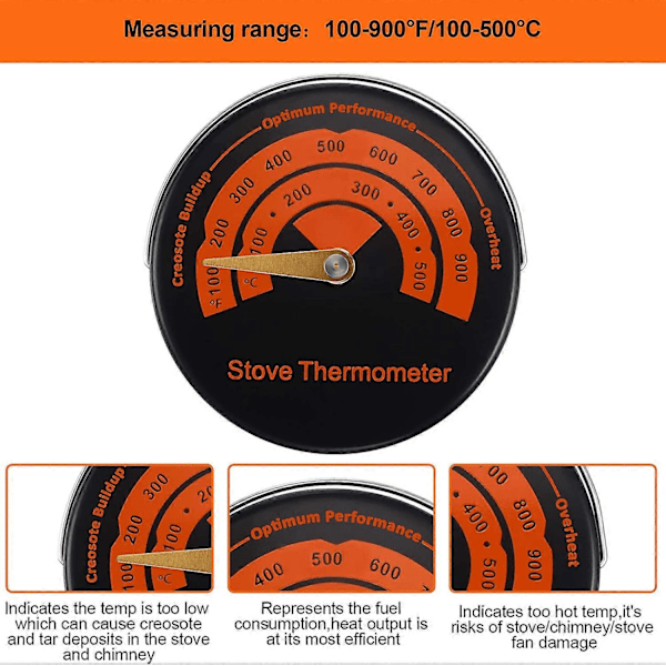 Magnetisk Spis Termometer Vedspis Topptermometer Spis Temperaturmätare Spis Rökrör Termometer Eldstad Tillbehör för att Undvika Spisfel