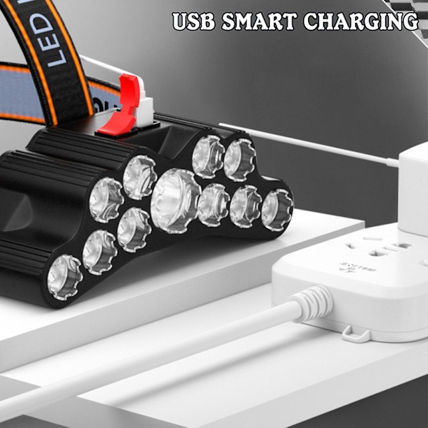Lommelygte LED-lommelygte 11LED pandelampe udendørs headset lommelygte USB-opladning lang levetid LED multifunktion（J）