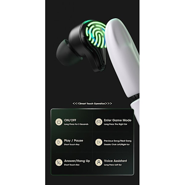 Nier-pelikuulokkeet 65 ms:n matalan latenssin TWS Bluetooth -kuulokkeet mikrofonilla, stereobassolla, äänenpaikannuksella, Pubg-langattomat kuulokkeet, Bluetooth-kuulokkeet