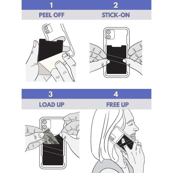 Ny 3-i-1-plånbok för alla phone case | Unikt: Spandex + Magnethållare + Dubbla fickor + Fingerrem + Rfid Block - Starkt 3m självhäftande + Magneti