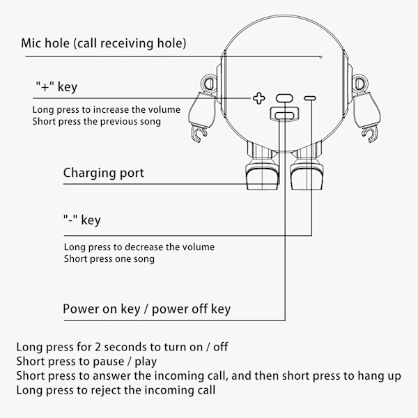Bærbar Bluetooth Robot Højttaler (Hvid)