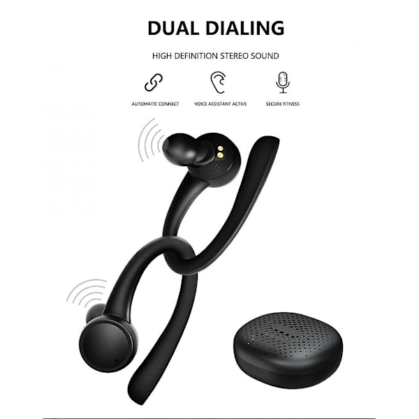 Bluetooth-kuulokkeet Tws Bluetooth 5.0 Langattomat urheilukuulokkeet Korvan yli Kuulokkeet Korvakoukun käyttö Stereo-korvatulpat Mikrofonilla Vedenpitävät kuulokkeet