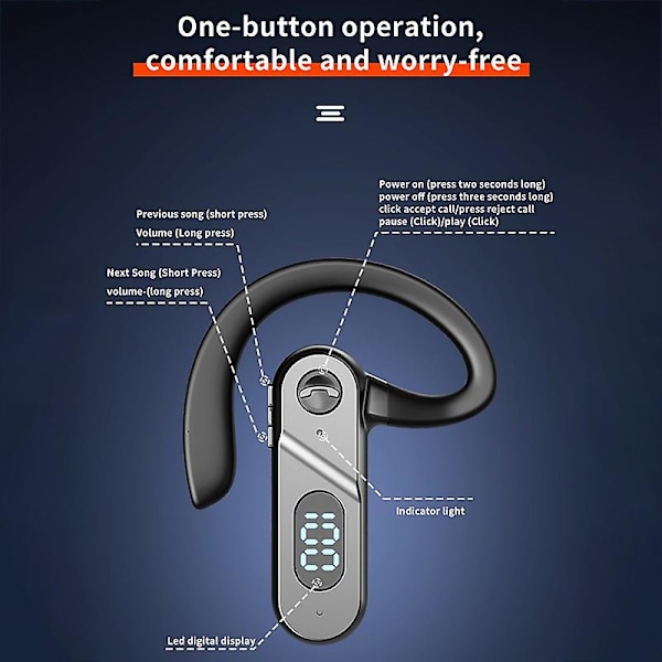 Enkel øre Bluetooth-øretelefoner med ørekrok, vanntett sportshåndfri samtalehodetelefoner for løping, sykling og kjøring