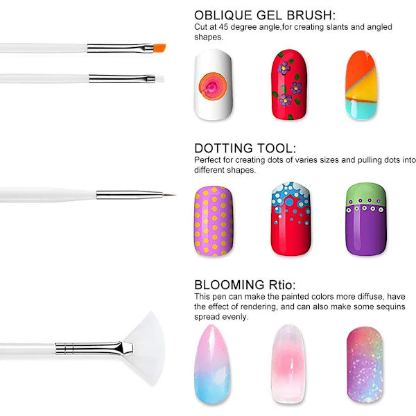 15-delars Nagelkonst Penselset för Akrylgel, Professionella Penslar för Salong och Hemanvändning, Inkluderar Nageldesign Tillbehör