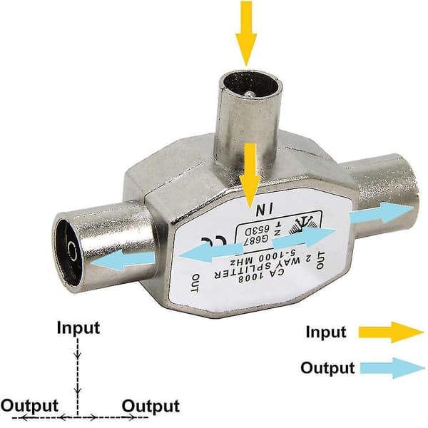Fuldmetal TV 2 I 1 Kabel TV 9.5 Han til Hun Video Stik RF T-adapter