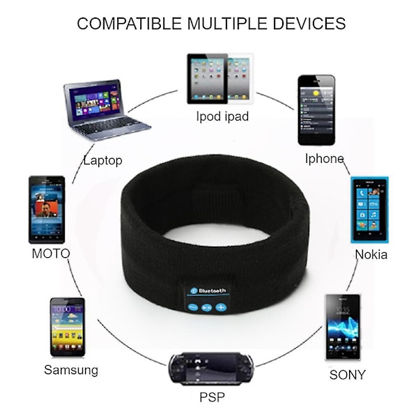Bluetooth-panta | Langaton Bluetooth-neuleurheilupaneeli - Musta