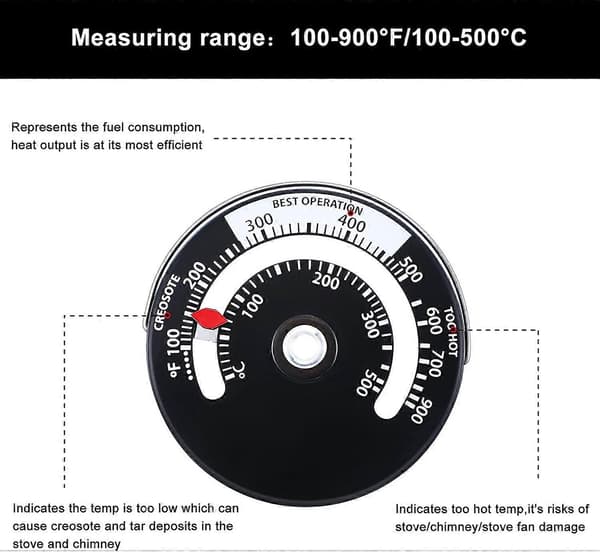 Magnetisk Vedspis Termometer Eldstad Rör Termometer Rökrör Temperaturmätare för att Undvika Spisfläkt Skadade av Överhettning (2)