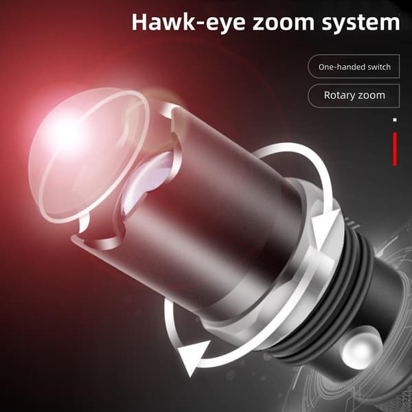 Taskulamppu Led-taskulamppu LED-taskulamppu（B）