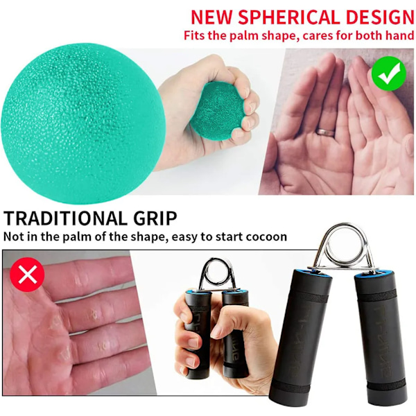 Handterapiboll Set 3 Finger Handled Artros Träning Handövningsboll Handterapi Övningsboll Silikon Fingerförstärkare (Flerfärgad)