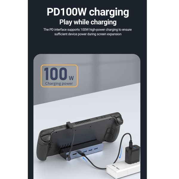 USB-C 1 til 6 dockingstation til Steam Deck, HDMI 2.0 4k60Hz, RJ45, USB-A 3.0 5 Gbps, 100W USB-C PD