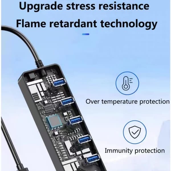USB 3.0-hub, 7-porters USB-datahub-splitter, USB-forlenger