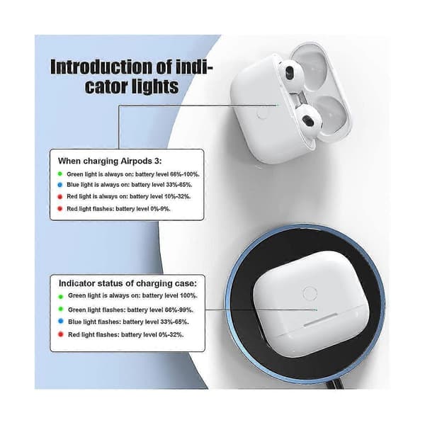Headphone Charging Case for 3 Charging Case 450Mah Wireless Charging Case Bluetooth Sync Fast Pairing [jkw]