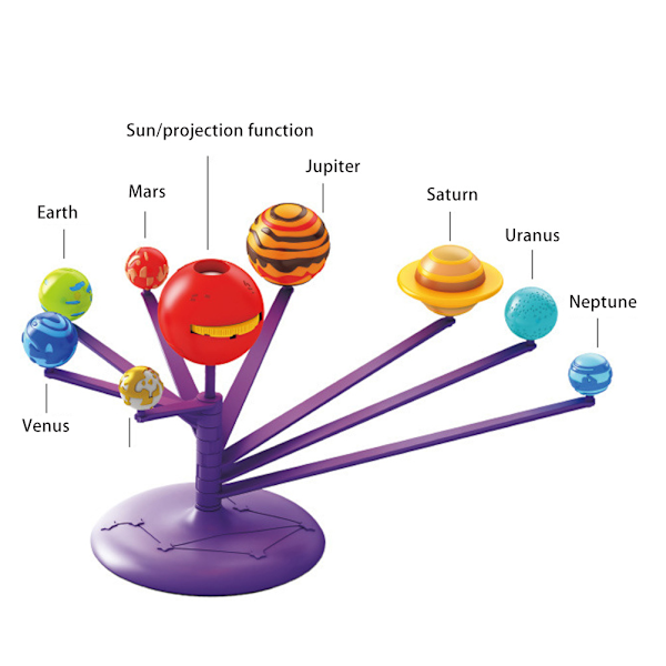 Aurinkokunnan planetaario DIY tiedepaketti Planeettamalli Stem-lelut Lahja lapsille ja teini-ikäisille