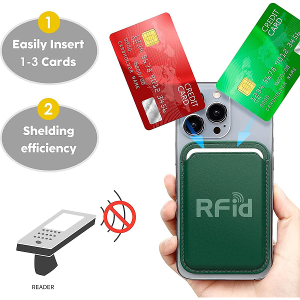 Mag-safe kompatibel RFID-kortholder lommebok for iPhone 12/13/14 Mini/Plus/Pro/Max - Sequoia Green
