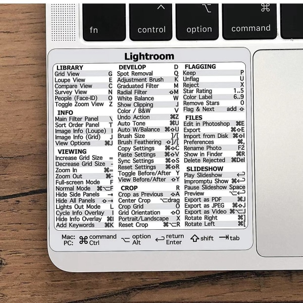 Mac OS-kortkommandon Vinyldekaler, 2 delar (M1+Intel), restfritt lim, kompatibel med MacBook Air/ Pro/iMac/Mini 13"-16" (Pride)