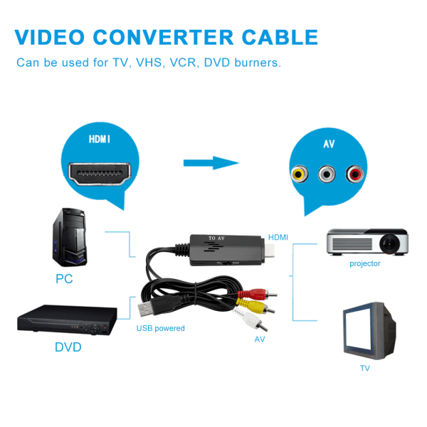 HD till AV för RCA Converter Kabel 480 i 576 i Hane till Hane Video Converter Kabel för TV VHS VCR