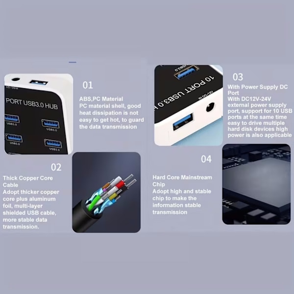 10-portars USB 3.0-hub, universell USB 3.0-expansionsadapter för bärbara datorer. USB-hubben stöder 5 Gbps höghastighetsdataöverföring