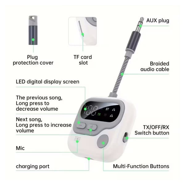 Lydadapter for samtidig sending og mottak, Bluetooth-adapter for fly, Bluetooth-sender for TV til trådløse hodetelefoner
