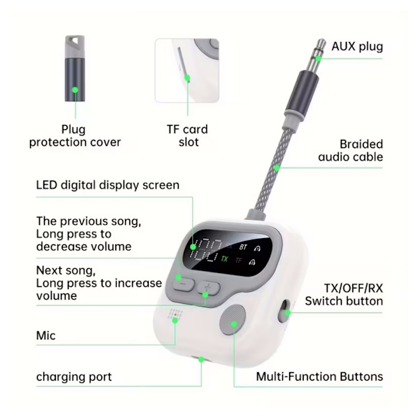 Lydadapter til samtidig transmission og modtagelse, fly Bluetooth-adapter Bluetooth-sender til tv til trådløse hovedtelefoner
