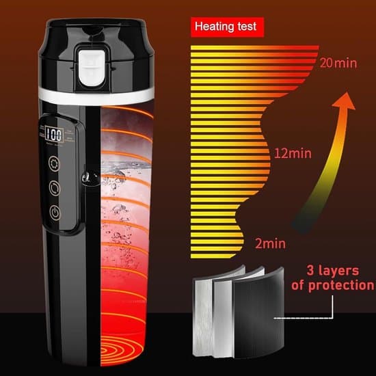 Car Kettle-Travel Kettle-500 ml-12V/24V connection- Automatic shutdown - Leak protection - Temperature display - Suitable for small cars - Black