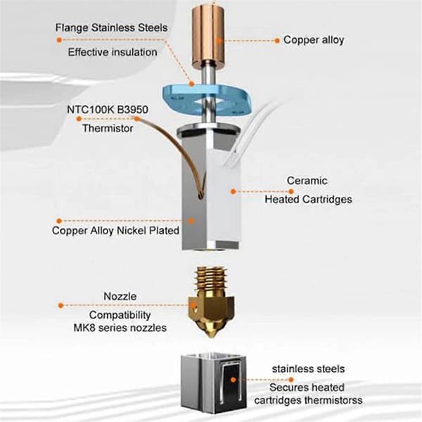 CHCB-OT Hotend Kit til K1 & K1 Max Ekstruder 3D-printer