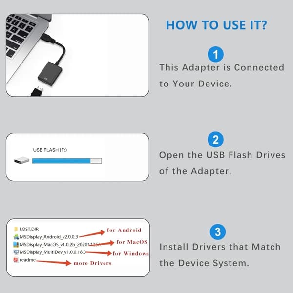 USB 3.0 til HDMI-adapter, USB til HDMI-adapter, HDMI USB-konverter til bærbar computer, USB 3.0 HDMI-kabel til multi-display til stationær pc-tv