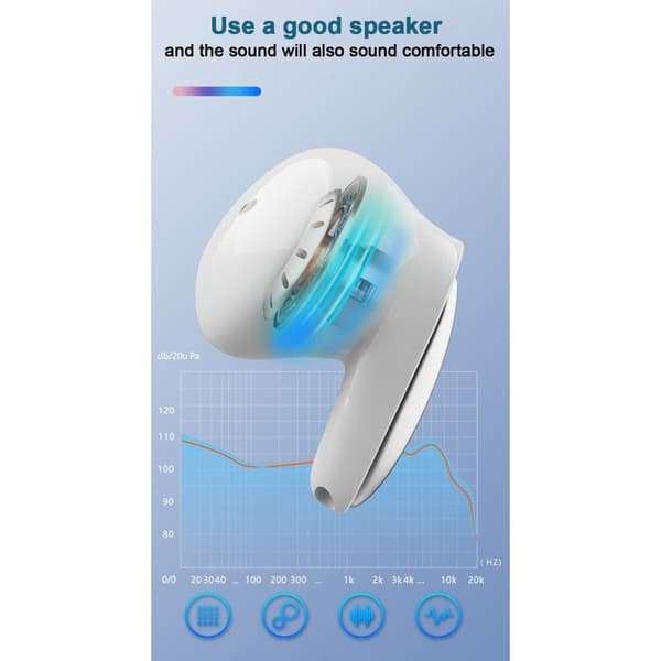 Høreapparat i øreproppform, forsterker lyd, gir klar lydkvalitet, er oppladbart (ingen Bluetooth-funksjon).