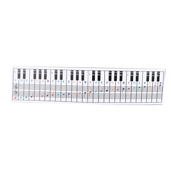 61 88 Tangenter Piano Keyboard Diagram Musiknoter Referenskort Elektrisk Piano Fingersättningsövningskort