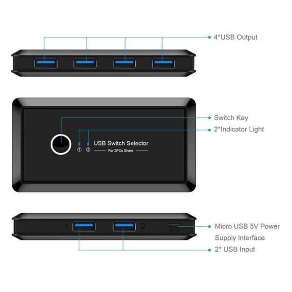 2-inn/4-ut USB-delingsbryter, USB 3.0 KVM-brytervelger, USB 3.0 skriverdelingsenhet