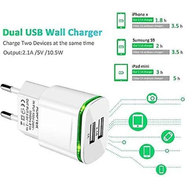 Dobbel USB-vegglader med LED-indikator, 2-pakning 2.1A 5V 2-ports universell strømtilpasning for iPhone