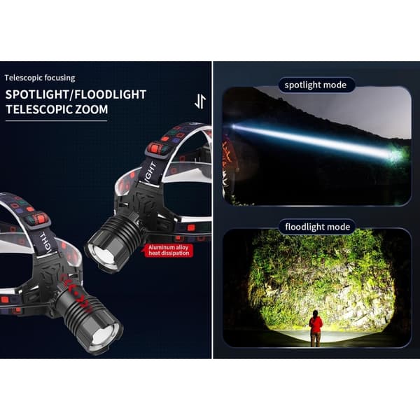LED Hodelykt, Robust IPX4 Vannbestandig Hodelykt, Ultra Lyse Hodelykter for Løping, Camping, Utendørs, Strømbrudd