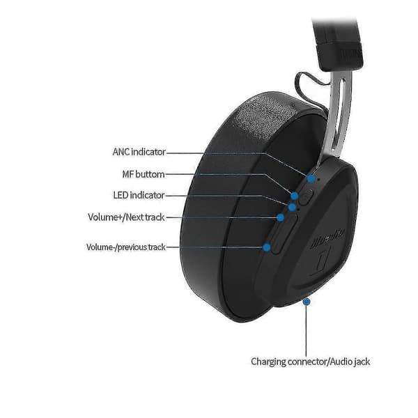 BLUEDIO TM Wireless Bluetooth Headset Stereo Headphones