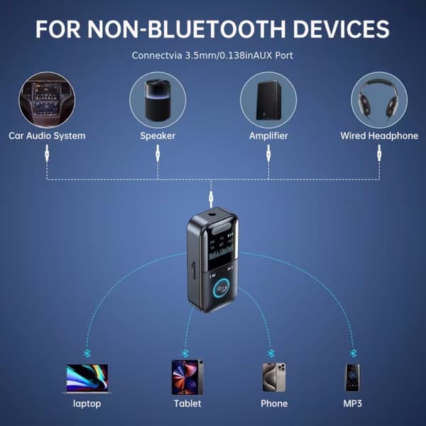 Bluetooth 5.4 Audio Transmitter og Modtager, 4-i-1 Trådløs Transmitter Adapter, 5.4 Trådløs Audio Adapter