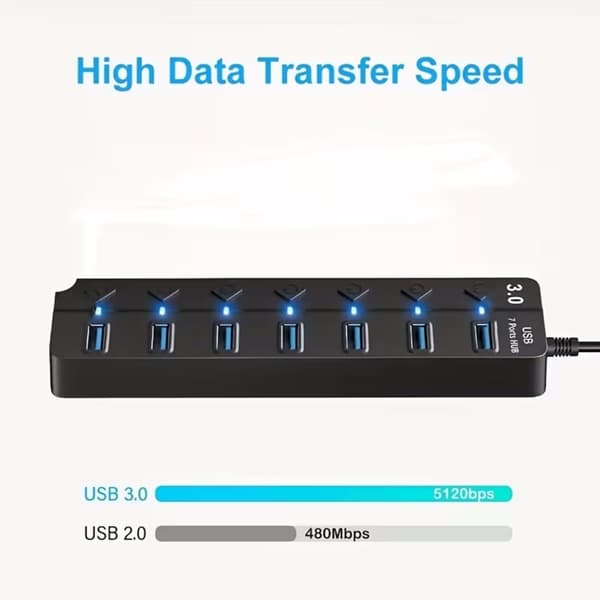 USB 3.0 Hub med 7 porte og LED-strømafbryder og forlængerkabel til MacBook, Mac Pro, Mac Mini, iMac, Surface Pro, XPS, PC