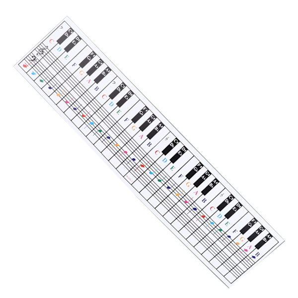 61 88 Tangenter Klaver Keyboard Kort Musiknoder Referencekort Elektrisk Klaver Fingersætningsøvelseskort