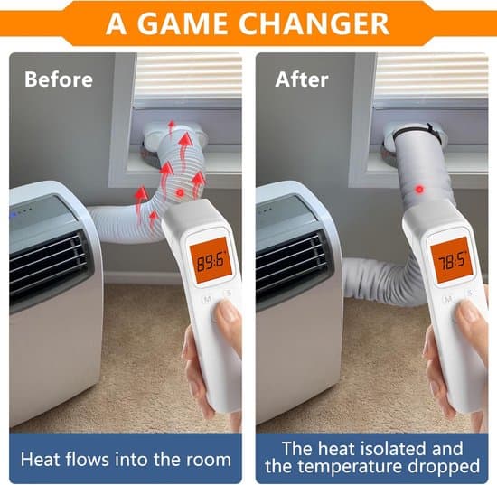 Insulation Cover for Portable Air Conditioner Hoses - Compatible with 5-inch and 5.9-inch Diameter Hoses - 3 Adjustable Straps