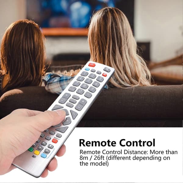 AQUOS Fjernkontroll, TV-fjernkontroll, Sharp Aquos