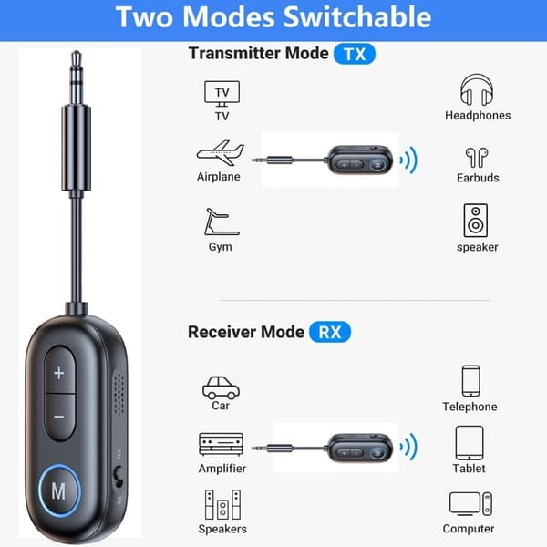 Bluetooth 5.4 sender og mottaker - 2-i-1 trådløs Bluetooth lydsender for hodetelefoner eller Bluetooth-enheter