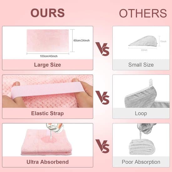 Hårhåndklæde – Mikrofiberhårhåndklæde – Hårbadehåndklæde – Hurtigtørrende – 1 stk. – 60x100 cm – Rosa pink