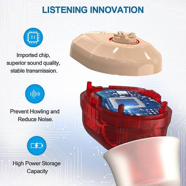 Mini Rechargeable In-Ear Hearing Aid Sound Amplifier Stable Transmission Noise Reduction with Rechargeable Base