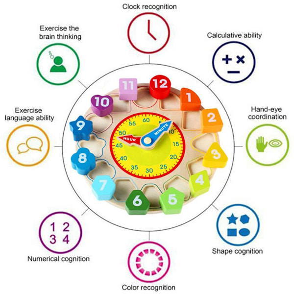 Opettavainen puinen muotopeli kello Geometriset muotolohkot Match-peli Vauvan lahjat Lelu