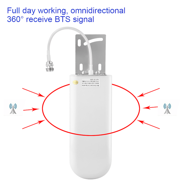 4G 3G Utomhus Extern Antenn För Mobil Signal Förstärkare Repeater Router Modem