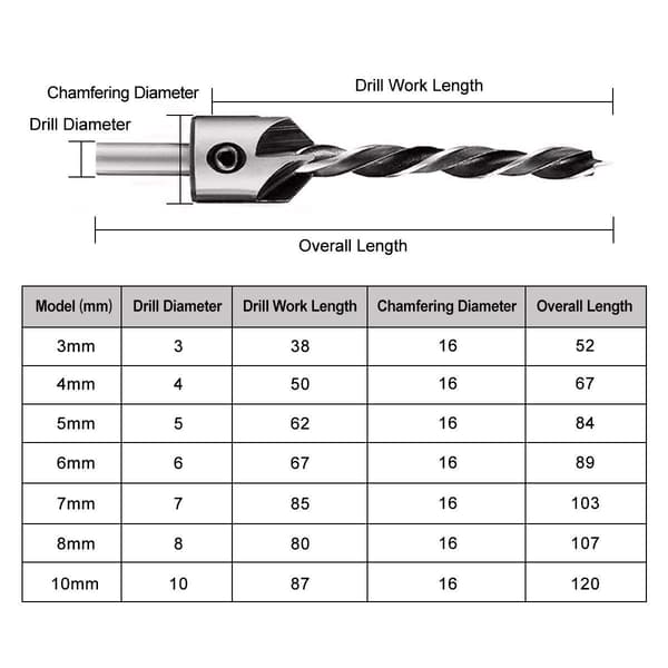 23-piece Woodworking Kit: Countersinks (1/4\" Hex Shank, 90° Angle), Three-Point Countersinks with L-Wrench, Plug Cutter.