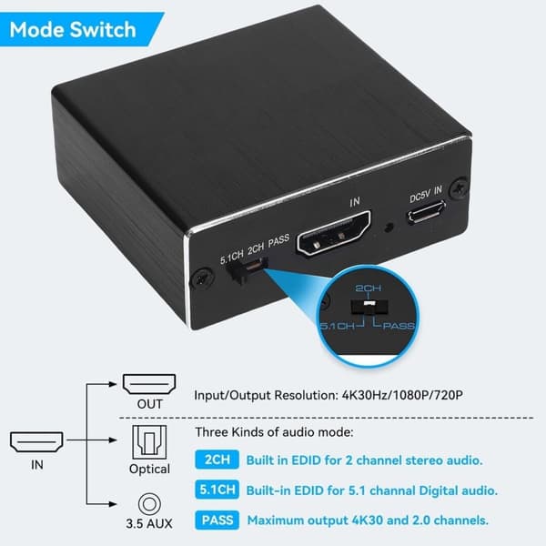 HDMI Audio Extractor, 4K 30Hz HDMI Audio Splitter til Optisk 3.5mm, Stereo Adapter