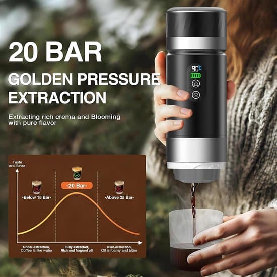 Portable Coffee Maker - 3-in-1 Electric Espresso Machine - 12V Rechargeable - for Office, Capsule Compatible
