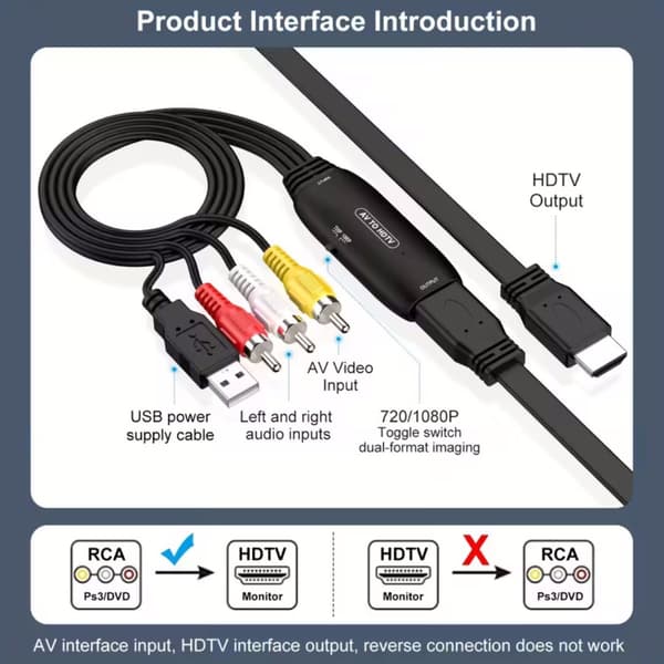 RCA til HDTV-konverter, AV til HDMI-adapterkabel, RCA til HDMI