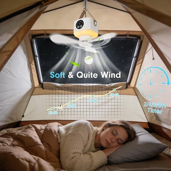 Tent Fan - Portable Ceiling Fan - 4 Speeds Quiet - Dimmable LED Lamp - 7200mAh Battery - Remote Control with Timer - For Camping Tent RV