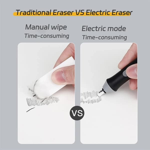 Battery-powered eraser, electric eraser kit with 20 eraser refills, automatic eraser kit for art pencils, drawing, painting