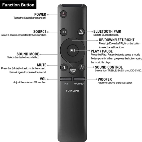 AH59-02767A Samsung Sou Universal Fjernbetjening Udskiftningsdele